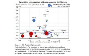 découvrez comment pesa facilite les transferts financiers vers les économies émergentes, en offrant des solutions pratiques et accessibles pour renforcer les liens économiques et soutenir le développement local.