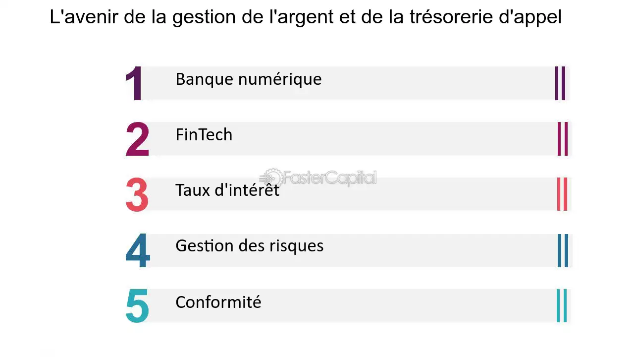 découvrez notre appel à la diversification dans le secteur des fintechs. explorez de nouvelles opportunités et innovations qui transformeront votre entreprise et le paysage financier.