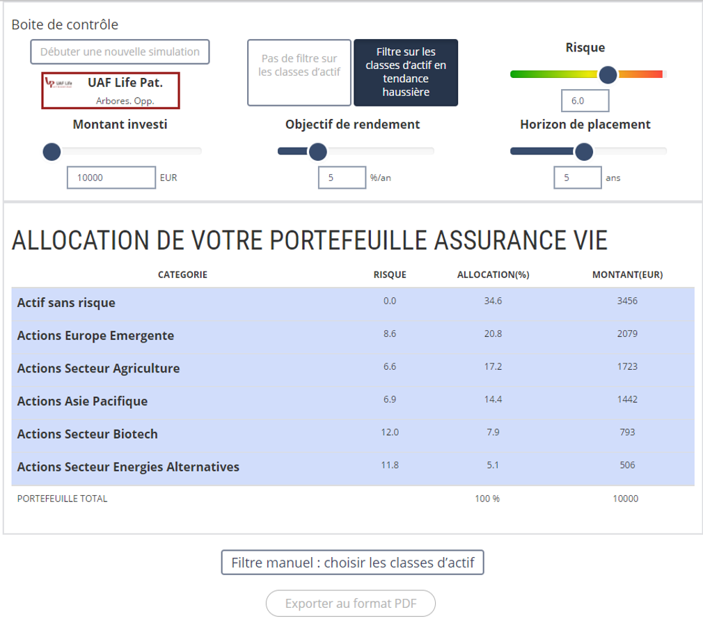 découvrez comment la fintech révolutionne la gestion de patrimoine en offrant des solutions innovantes pour optimiser vos investissements, simplifier la planification financière et améliorer la transparence des opérations sur le marché. explorez les avantages et les défis de cette synergie entre technologie et finance.