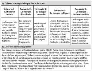 découvrez notre dossier complet sur les banques fintech : analyse des tendances, innovations technologiques, et impact sur le secteur bancaire traditionnel. restez informé des dernières évolutions et opportunités offertes par la fintech.