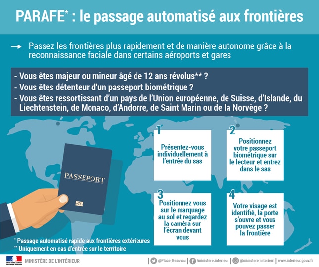 découvrez comment la reconnaissance faciale révolutionne les aéroports suisses, améliorant la sécurité et l'efficacité des contrôles passagers. informez-vous sur les technologies innovantes mises en place pour simplifier vos voyages.