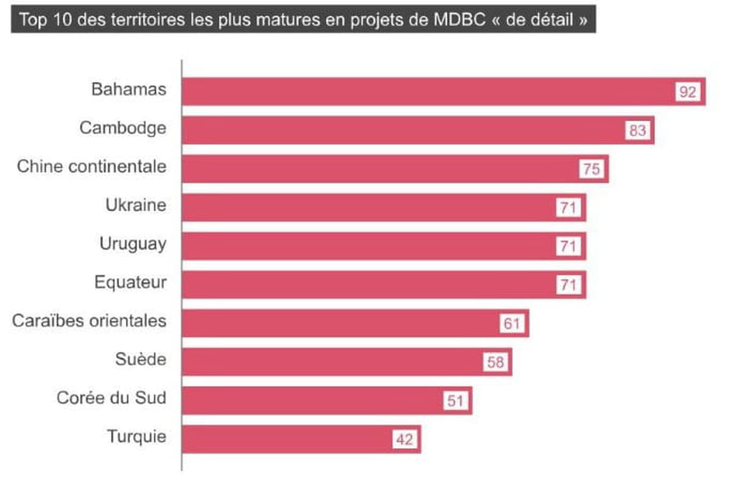 découvrez les banques suisses digitalisées qui transforment le paysage financier avec des services innovants et adaptés à vos besoins. profitez d'une gestion simplifiée de vos finances grâce à des plateformes en ligne sécurisées et accessibles 24/7.