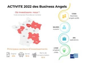 découvrez comment le financement de 5 millions d'euros d'aevi peut transformer vos projets. explorez les opportunités, les avantages et les modalités d'accès à ce soutien financier pour booster vos ambitions entrepreneuriales.