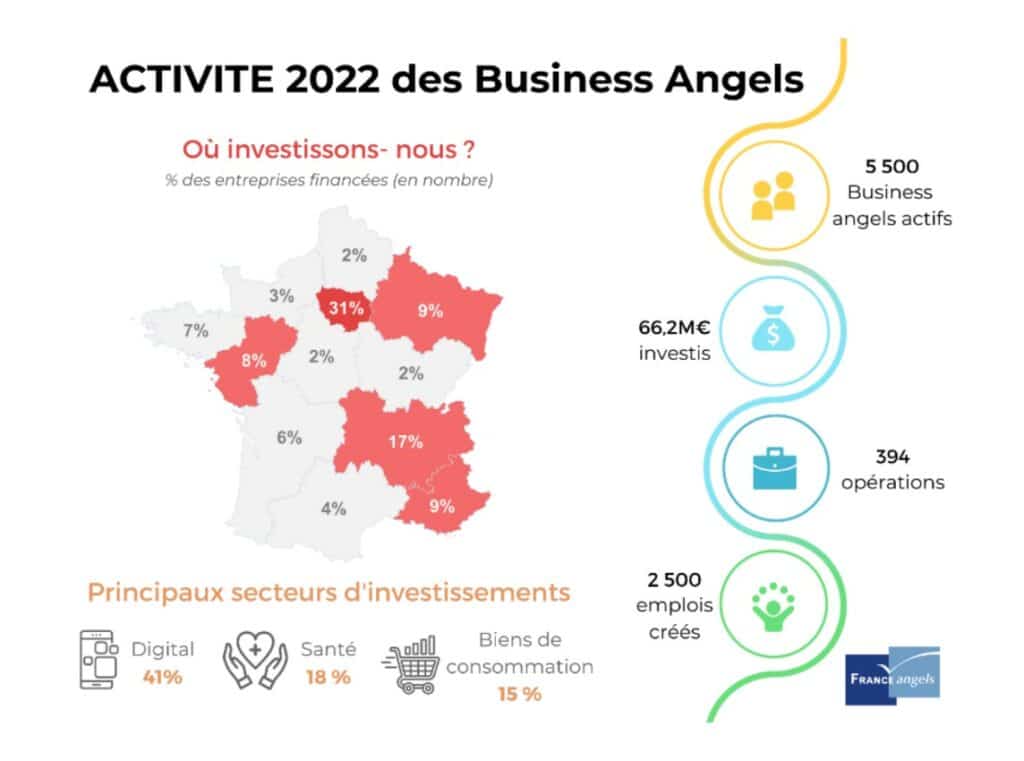 découvrez comment le financement de 5 millions d'euros d'aevi peut transformer vos projets. explorez les opportunités, les avantages et les modalités d'accès à ce soutien financier pour booster vos ambitions entrepreneuriales.