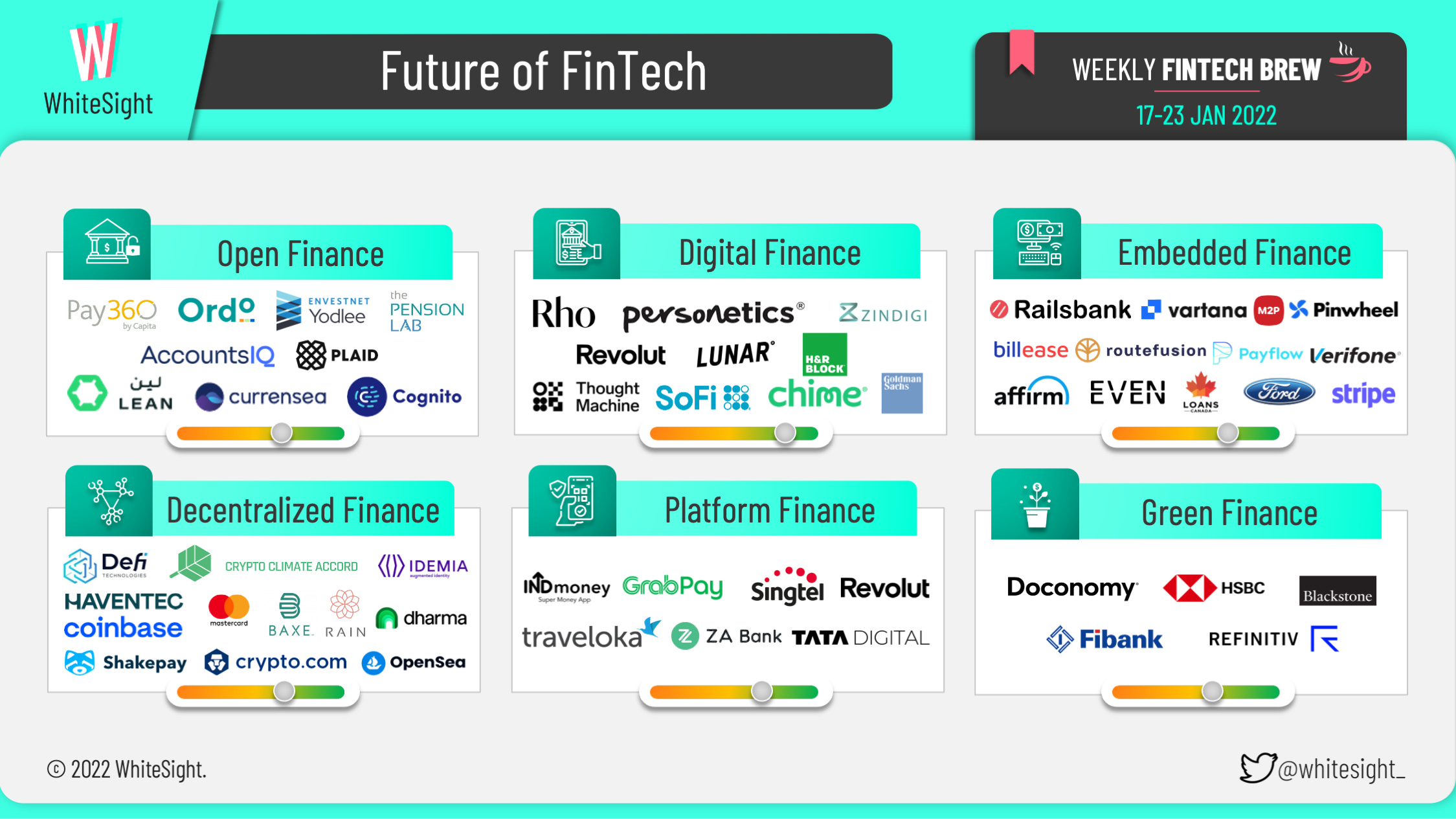 discover how the increase of an ipo in the fintech sector can transform the financial landscape. analysis of trends, investment opportunities and growth perspectives for innovative companies.