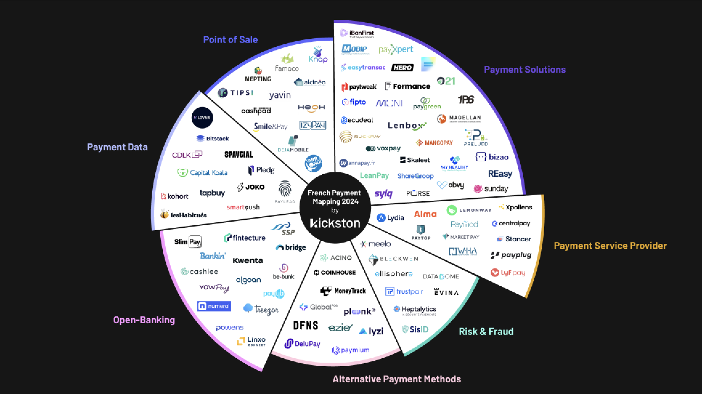 discover torus payments, the booming lithuanian fintech that is revolutionizing the landscape of digital payments. benefit from financial innovations, ready-to-use solutions, and local expertise for your transactions.