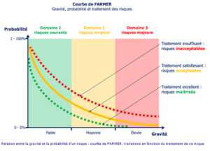 découvrez les implications du débanking et les risques associés pour les particuliers et les entreprises. informez-vous sur les alternatives et comment naviguer ce phénomène croissant dans le secteur financier.