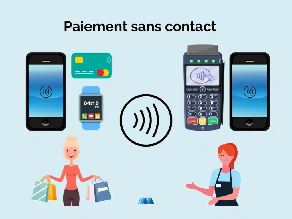 découvrez le paiement sans contact, une solution rapide et sécurisée pour vos transactions. simplifiez vos achats quotidiens avec cette technologie innovante qui vous permet de régler vos courses en un geste, sans fumble ni attente. adoptez la modernité et profitez d'une expérience d'achat fluide et efficace.