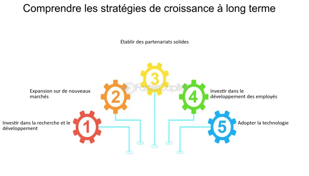 découvrez le financement quantix 500m, une solution innovante pour soutenir vos projets d'envergure. maximisez vos capacités financières et transformez vos idées en réalité grâce à une approche flexible et adaptée à vos besoins.