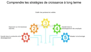 découvrez le financement quantix 500m, une solution innovante pour soutenir vos projets d'envergure. maximisez vos capacités financières et transformez vos idées en réalité grâce à une approche flexible et adaptée à vos besoins.