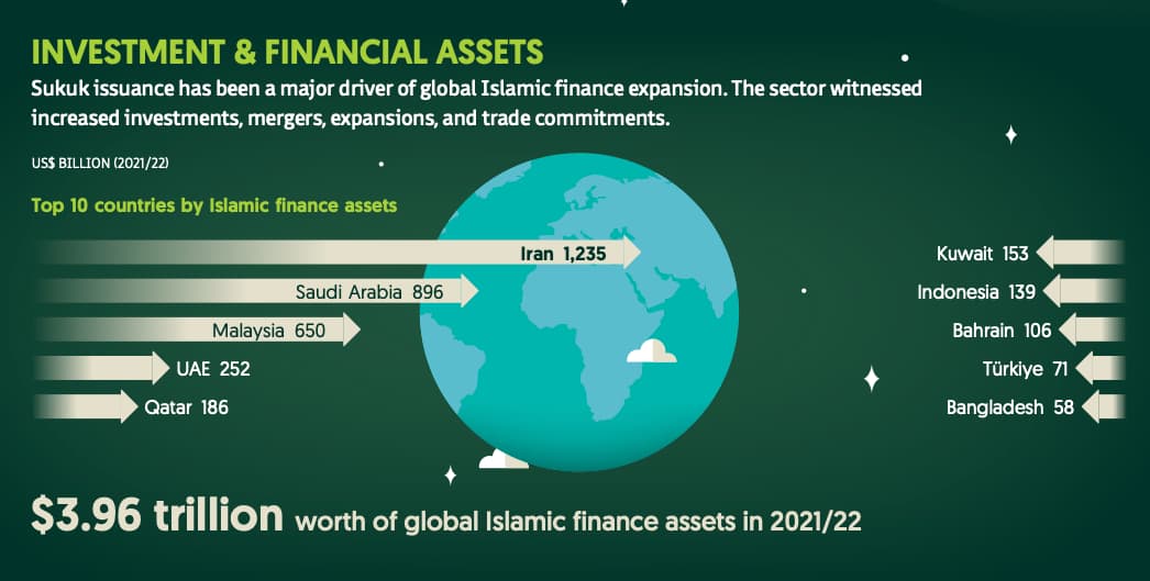 découvrez les tendances et prévisions pour la croissance des fintechs en 2026. analyse des innovations, des défis et des opportunités qui façonneront l'avenir du secteur financier.